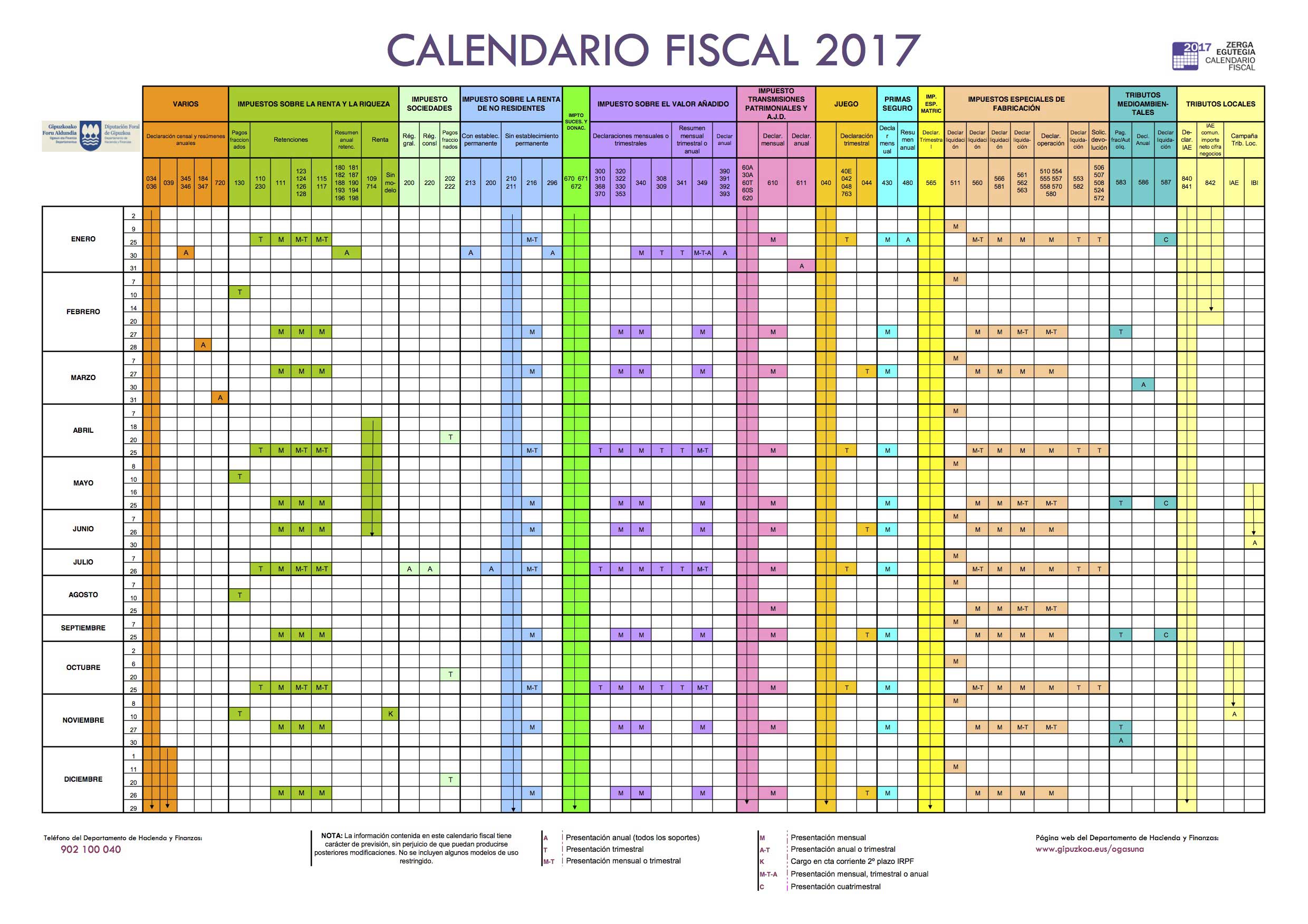 CALENDARIO-FISCAL_2017