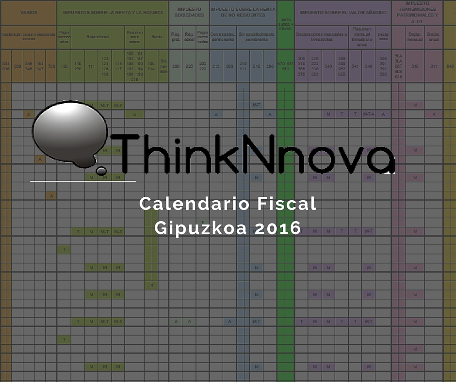 Calendario fiscal 2016 Guipúzcoa